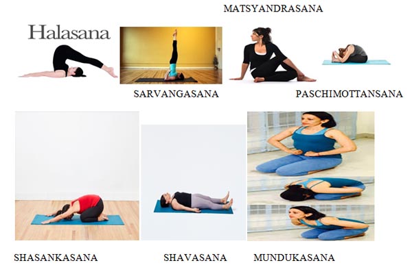 Yoga Asanas for Diabetes