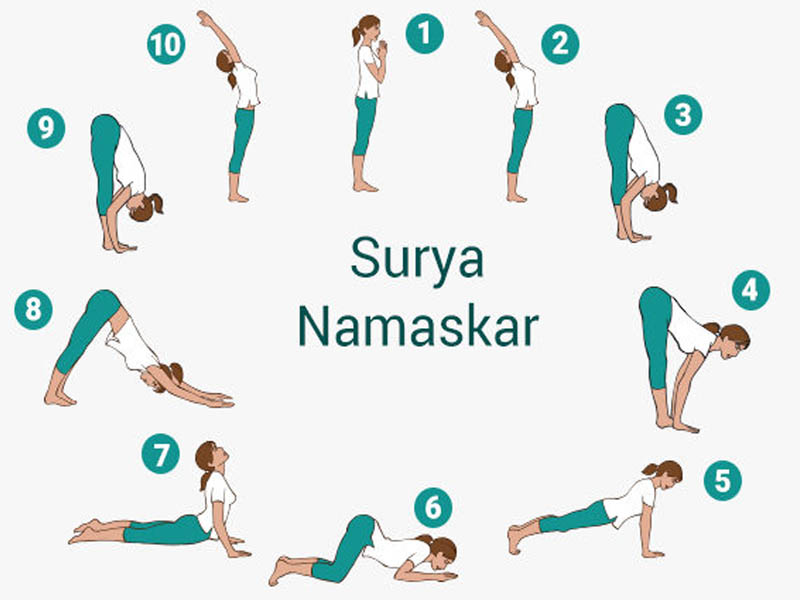 Surya Namaskar