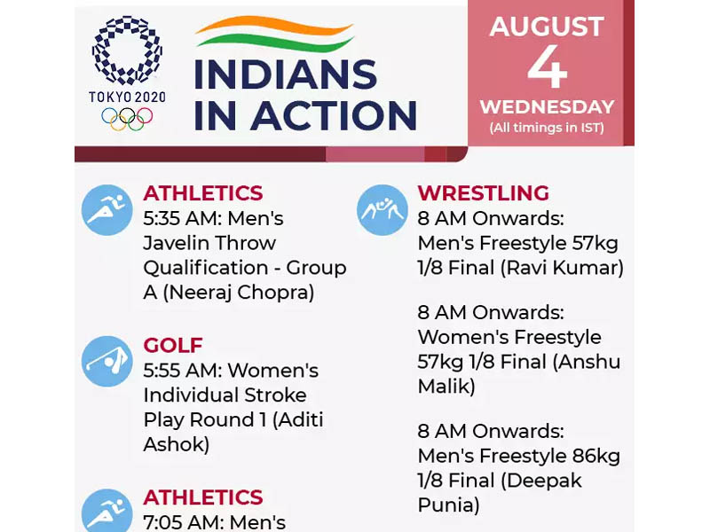 day12 tokyo olympics 2020 indian athletes in action