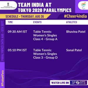 india paralympics 2020 schedule 26th August