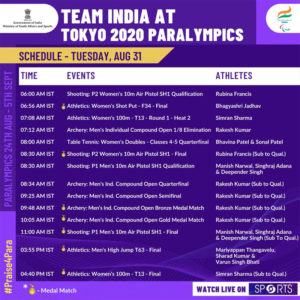india paralympics 2020 schedule 31 august