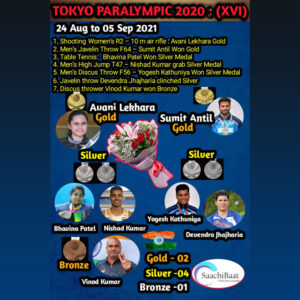 team saachi baat celebrates the tokyo paralympic 2020 medallists