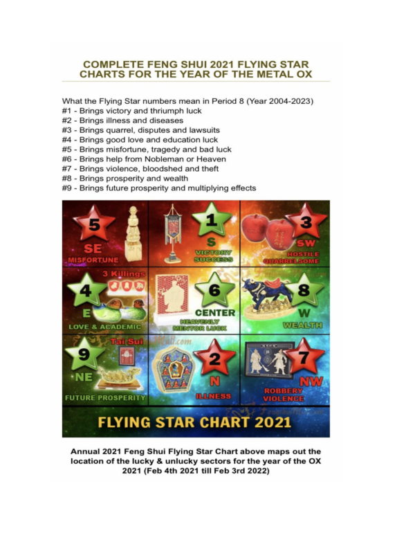 Feng Shui 2021-03