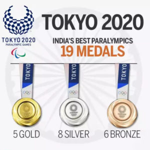 paralympics 2020 india medals