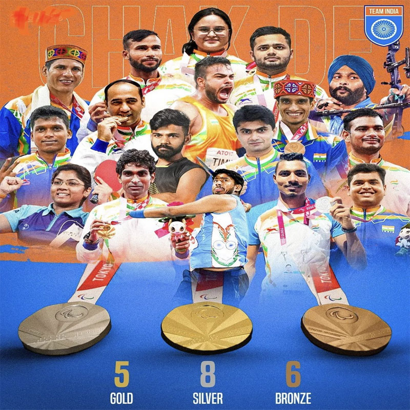 tokyo paralympics 2020 india medals