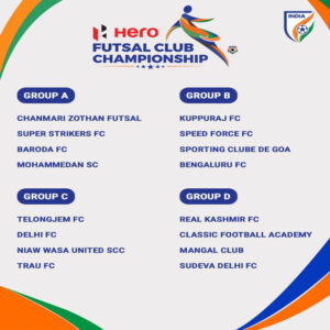 Hero Futsal Club Championship 2021 22