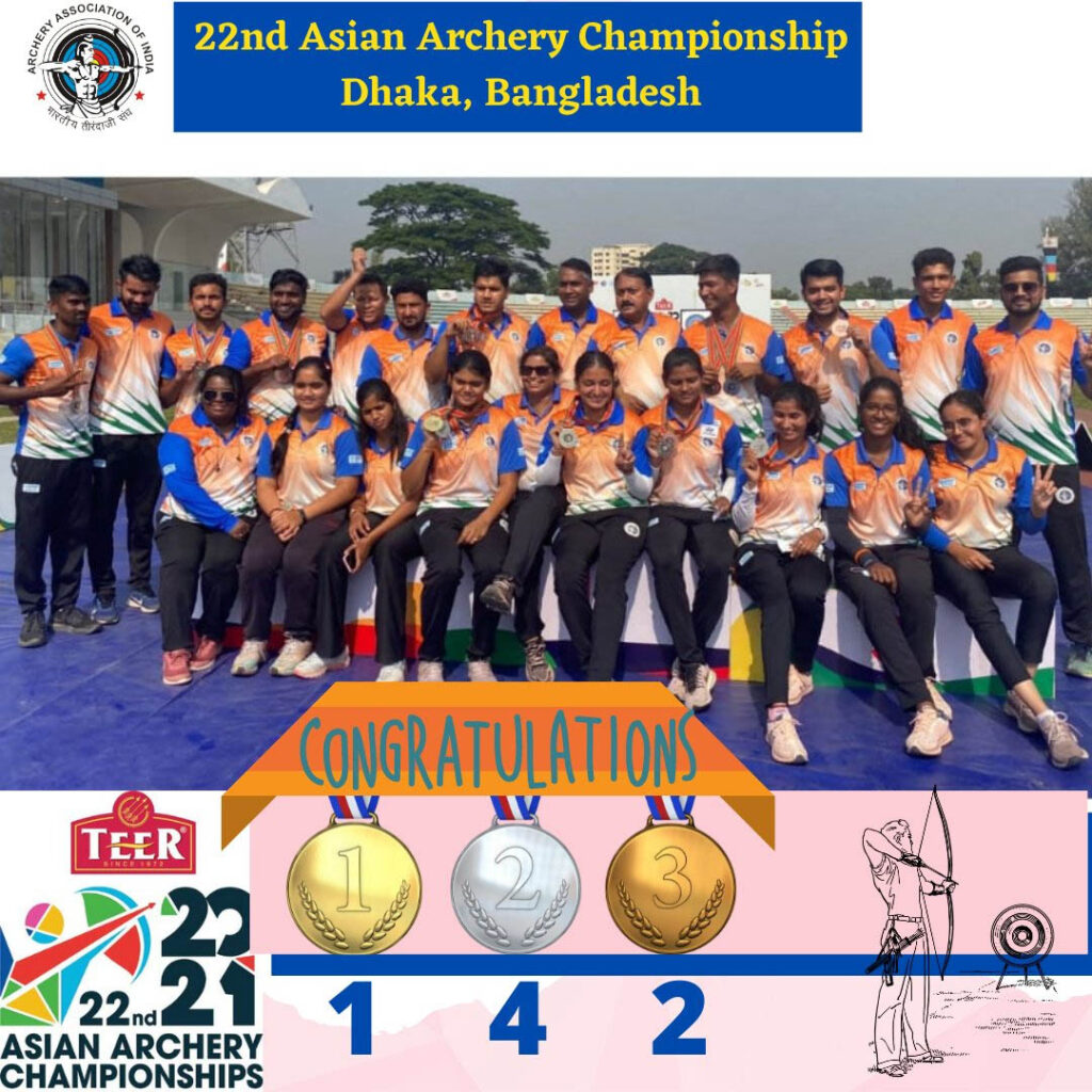 asian archery championship 2021 bangladesh