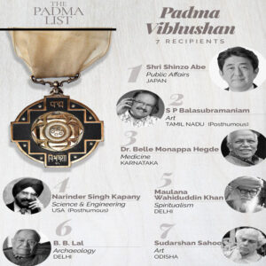 padma vibhushan 2021