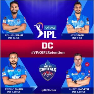 IPL 2022 Delhi Capitals Announce Retained Players