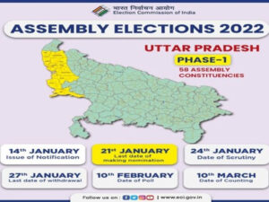 Assembly Elections Uttar Pradesh all set to go for first phase of polls today 10 February 2022