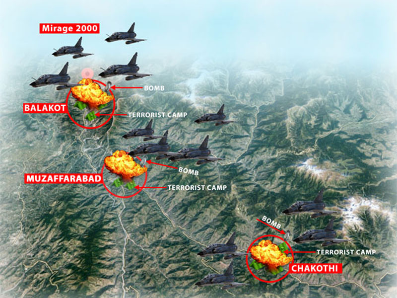 Indian Air Force carried out airstrikes in Pakistans Balakot 26 February 2019