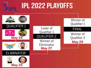 ipl playoffs 2022