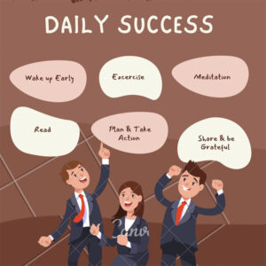 Five Habits to be Successful