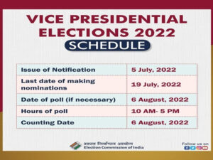 ec issues notification for filing nomination for 16th vice presidential election