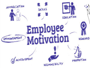 Motivating Employees to Work