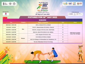 Khelo India University Games 25th Day Fixture