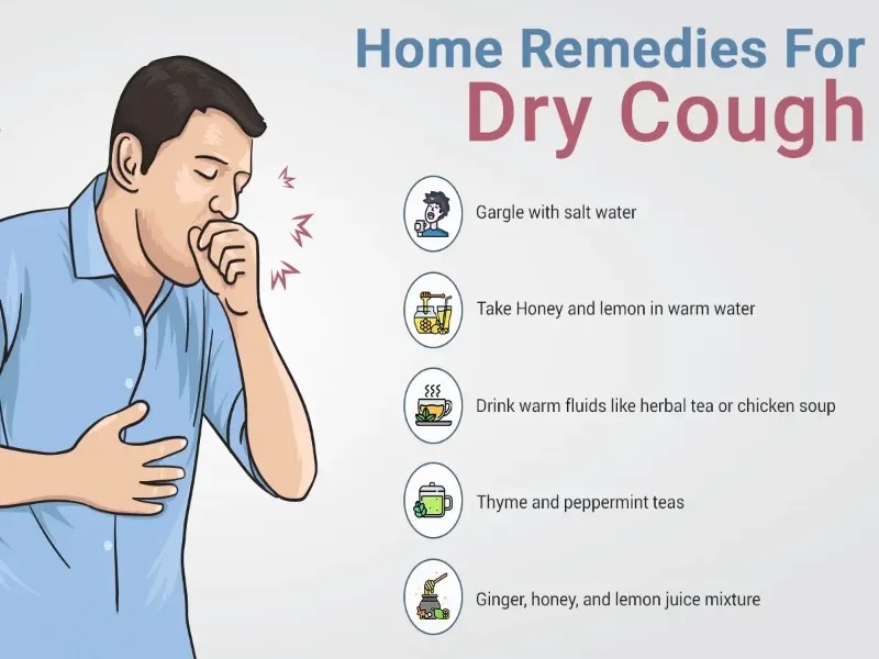 Home Remedies to Stop a Dry Cough