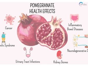 Pomegranate remedy