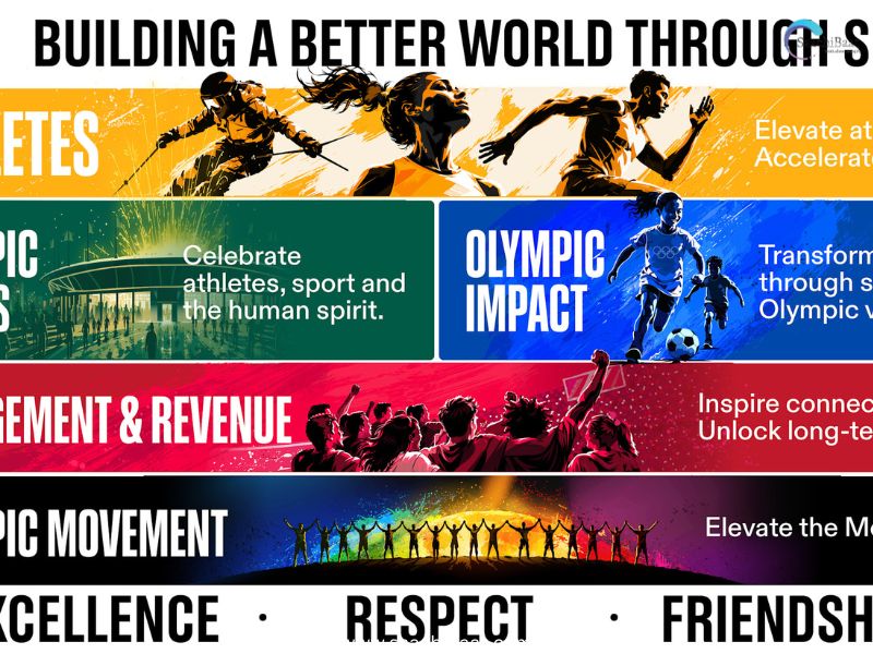 IOC 6