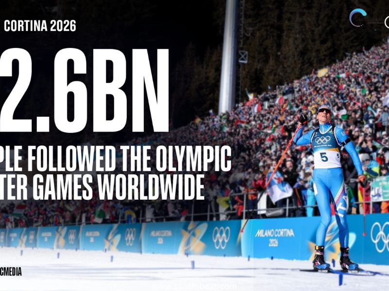 Milano Cortina 2026