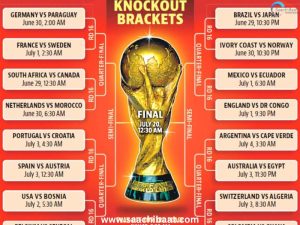 Fifa Cup