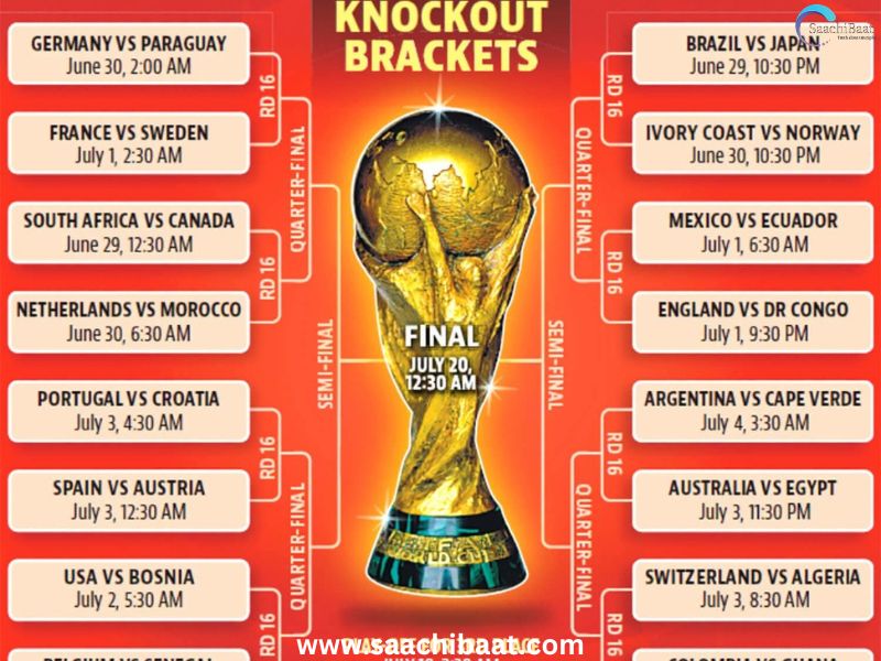 Fifa Cup